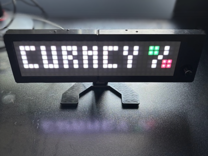 Currency Pairs mode