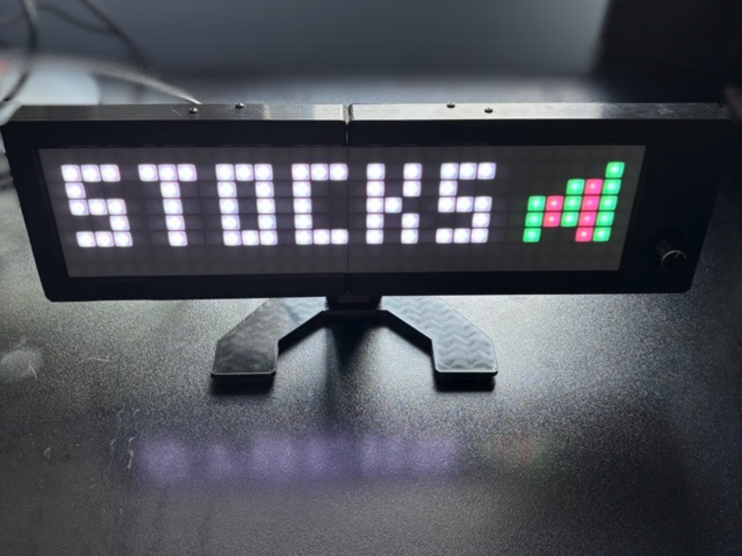 Stocks mode